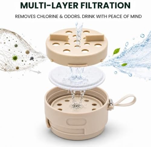 2 in 1 Portable Dog Water Bottle, Leak-Proof Pet Water Dispenser with Food Container, BPA Free Travel Dog Water Bottle with Filter, Hygienic Flip Cover Drinking Feeder for Walking Outdoor (Khaki)