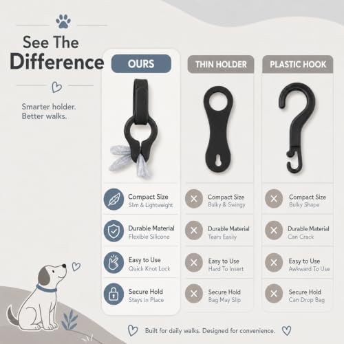 Dog Poop Bag Holder, 2 Pcs Silicone Waste Bag Holder Black