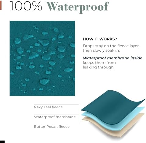 Waterproof Blanket for Bed & Couch Protection, Blue/Beige, 60"x80"