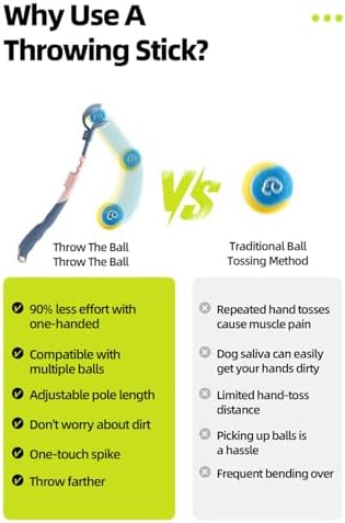 Flexible Length Pet Fetching Stick Ball Thrower for Outdoor Throwing and Enhanced Bonding Activity Exercise Pet Training Ball Thrower