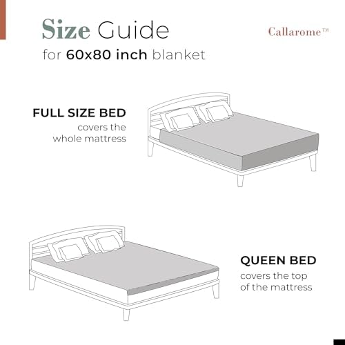 Waterproof Blanket for Bed or Couch – Soft and Leakproof Waterproof Throw Blanket, Water Proof & Stain Resistant Easy to Clean Throw Blanket Cover for Adults or Pets, Reversible Grey 60"x80"