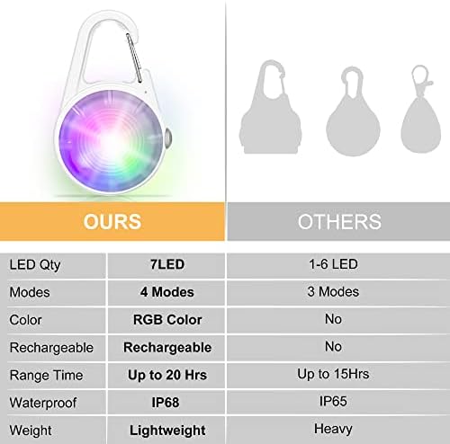 Dog Collar Light, 4 Modes Dog Lights for Night Walking, Rechargeable Pet Collar LED for Nighttime Clip on, IP68 Waterproof Pet Walking Accessories-2 Pack(White)