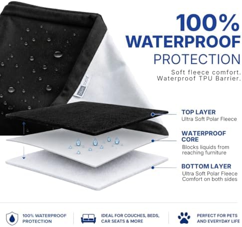 Waterproof Blanket | Machine Washable Dog Bed Cover | Water Proof Blanket to Protect Your Bed Couch Car from Leaks Spills & Accidents | for Adults Dogs & Pets | Oversized Queen Fit - 65x80in (Black)
