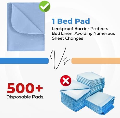 2 Pack Waterproof Reusable Heavy Absorbency Incontinence Bed Pads 34"x36"