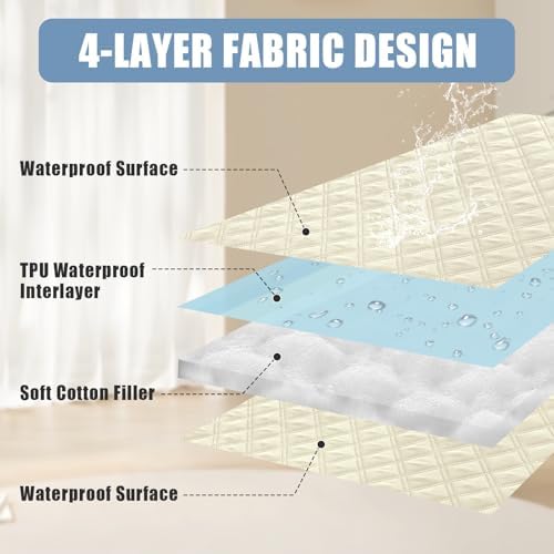 Smiry Waterproof Reversible Pet Couch Covers for Dogs