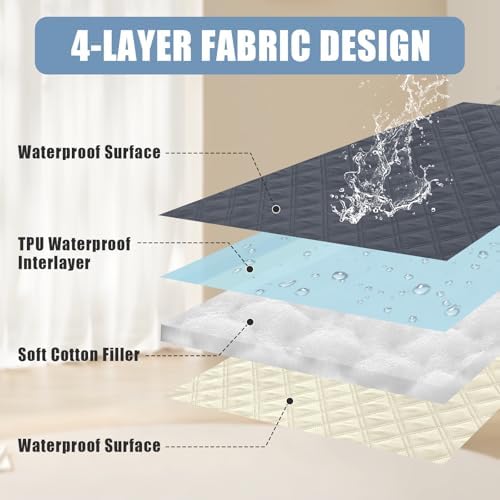 Smiry Waterproof Reversible Pet Couch Covers for Dogs