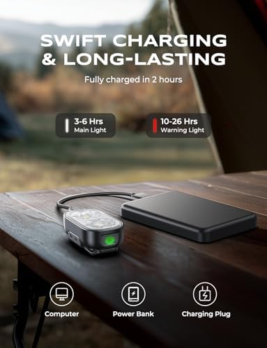 Zewdov 500LM Ultra Bright Mini Clip-on Flashlight Rechargeable, 10 Modes Hands-Free Pocket EDC Small Flashlight, Waterproof Running Lights for Runners/Emergency/Work/Hiking, Commercial Strobe Light