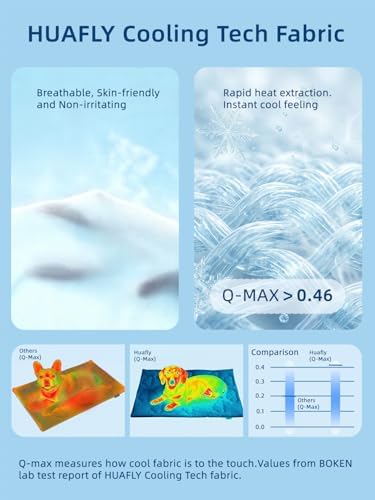 Huafly Dog Cooling Mat,Dual-Sided Cooling Mat for Dogs–Cooling Fabric for Summer,Velvet for All Seasons–Portable for Crate,Car Seat,Sofa&Floor,Machine Washable,Keeps Cats,Dogs&Puppies Cool,Cloud Blue