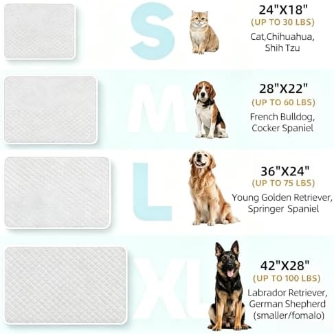 Self-Cooling Dog Mat, Q-max>0.5 Breathable Pet Pad for Summer