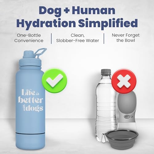 Rubyloo Dog Water Bottle w/Detachable Bowl for Dog Lovers, Life is Better