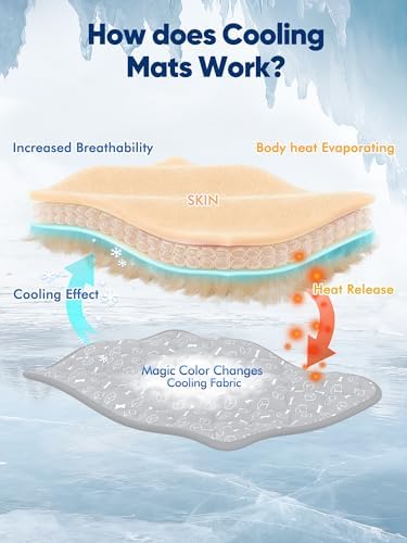 Rywell Dog Cooling Mat 2.0, Elegant Grey, 36"*27" Thick & Durable Cooling Mat for Large Dogs, Extended Cooling with Waterproof & Color-Changing Arc-Chill Fiber (Q-Max>0.5), Ideal for Summer