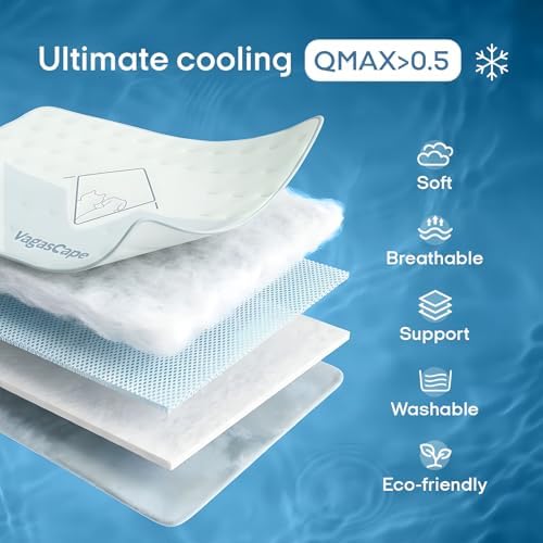 Vagascape 3.0 Supportive Double Sided Dog Cooling Mat