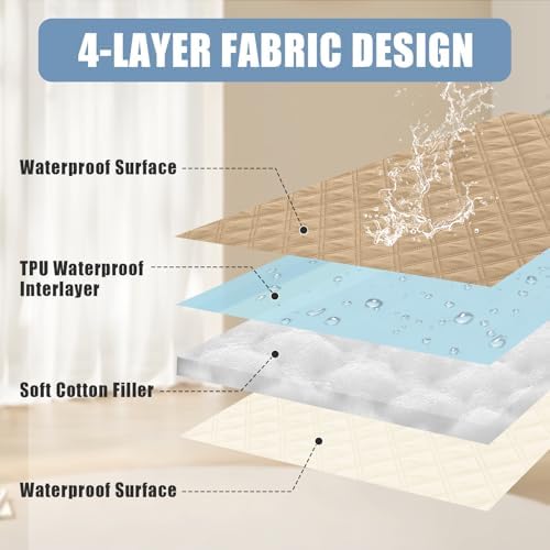 Smiry Waterproof Reversible Pet Couch Covers for Dogs