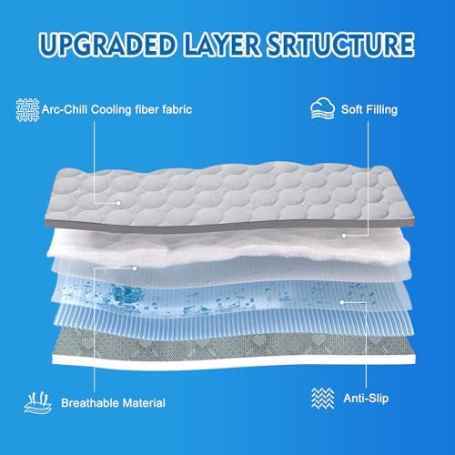 Portable Dog Cooling Mat, Q-Max 0.4 Non Slip Washable Pet Bed Pad