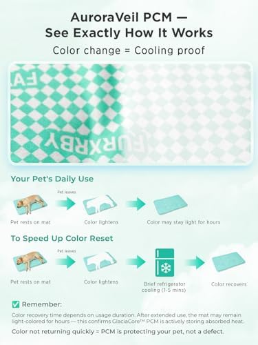 furrybaby Dog Cooling Mat, Washable Thick Mat for Dogs Cats, 30x20, Mint