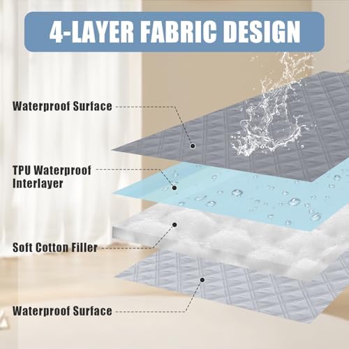 Smiry Waterproof Reversible Dog Bed Cover Pet Blanket