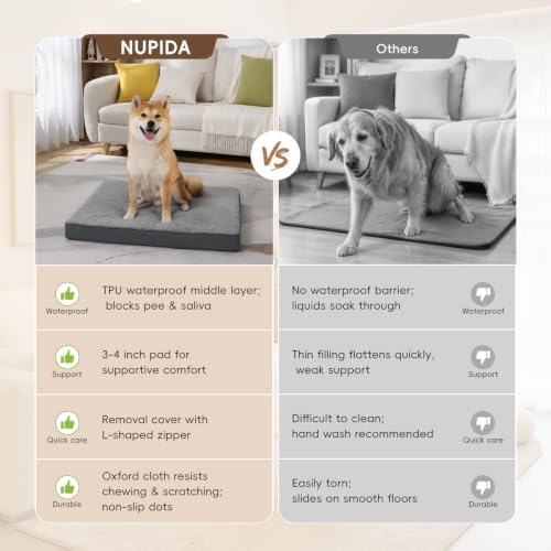 NUPIDA Waterproof Medium Dog Bed for Crate with Washable Cover, 29x18, Grey