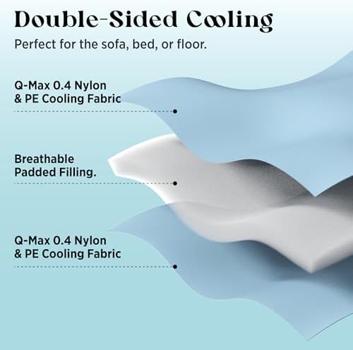 LE SURE ApexCloud™ Premium Cooling Blankets for Medium Dog Q-MAX>0.4,30x40