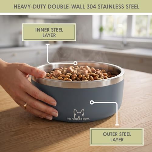 NANDOG Dog Food Water Bowl, 304 Food Grade Stainless Steel 4 Cup(Pack of 2)