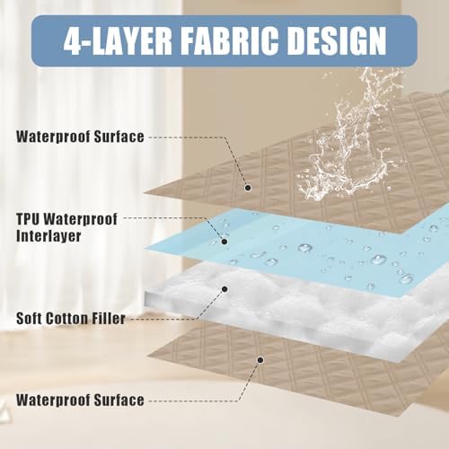 Smiry Waterproof Reversible Pet Couch Covers for Dogs