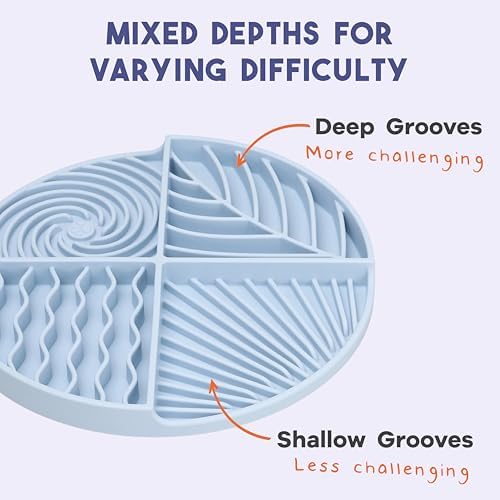 Awoo Paradise - Dog Lick Mat for Slow Feeding & Anxiety - Non-Slip Silicone Slow Feeder with Suction Cups - Dishwasher Safe Pet Dish for Grooming, Training, and Boredom Relief (Sky)