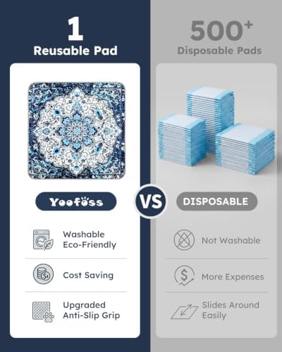 Yoofoss Washable Pee Pads for Dogs and Cats, Super Absorbent Reusable Dog Training Pads with Waterproof, Non-Slip Backing, Medallion Blue, 24x36 Inch,2 Pack