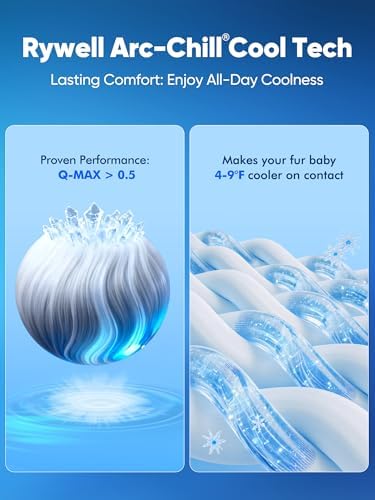 Rywell Dog Cooling Mat 2.0, Ocean Blue,30" x 20" Thick & Durable Cooling Mat for Dogs, Long-Lasting Cool with Waterproof & Color-Changing Arc-Chill Tech (Q-Max>0.5) Washable& Non-Toxic