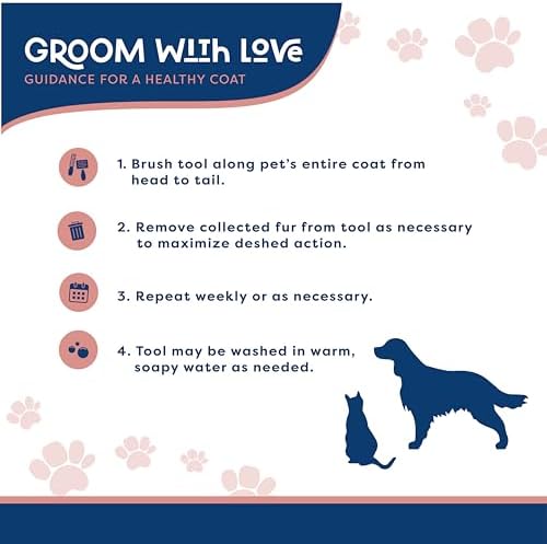 Good Scout Slicker Brush, Best Deshedding Tool for Dogs & Cats, Gentle, Safe & Effective Pet Grooming Tool for Long & Short Haired Animals
