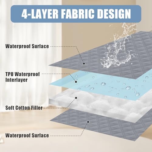 Smiry Waterproof Reversible Pet Couch Covers for Dogs