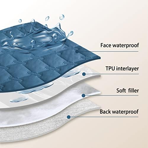 gogobunny Waterproof Pet Couch Cover, Dog Blanket, Furniture Protector