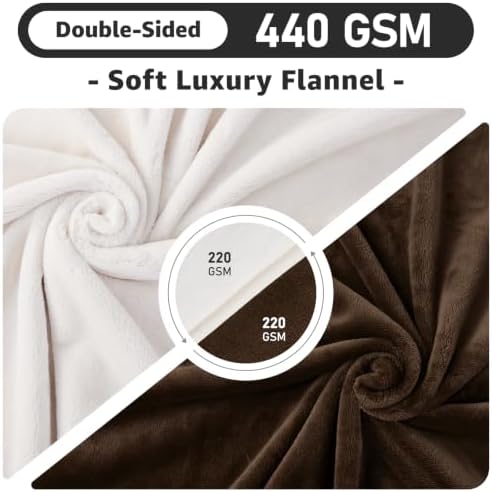 LOOBANI Waterproof Puppy Blanket for Dog Crate, 30"x40", Coffee