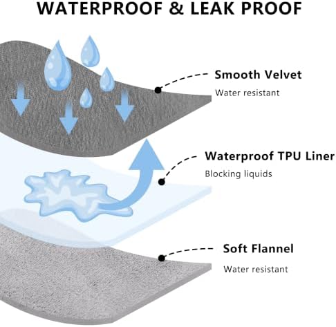 Waterproof Blanket for Dogs - Reversible Furniture Protector