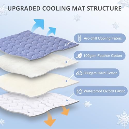Cooling Mat for Extra Large Dogs, 55"x 39" Thick & Durable Dog Cooling Mat, Q-MAX>0.45, Double-Sided Cooling Pet Pad, Washable Portable Dog Cooling Mat for Couch, Crate & Car - XL - Blue