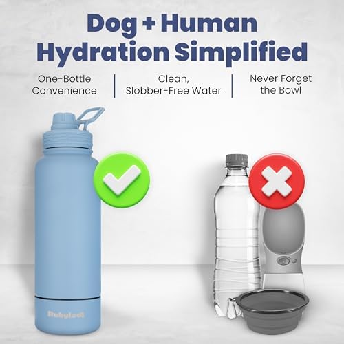 Rubyloo Dog Water Bottle with Detachable Bowl for Dog Lovers, Dusty Blue