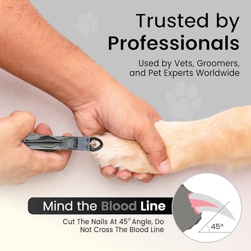 Resco USA-Made Original Dog Nail Clippers for Large Dogs