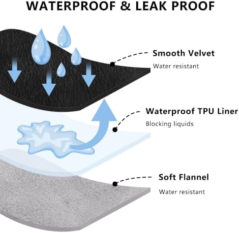 Waterproof Blanket for Dogs - Reversible Furniture Protector