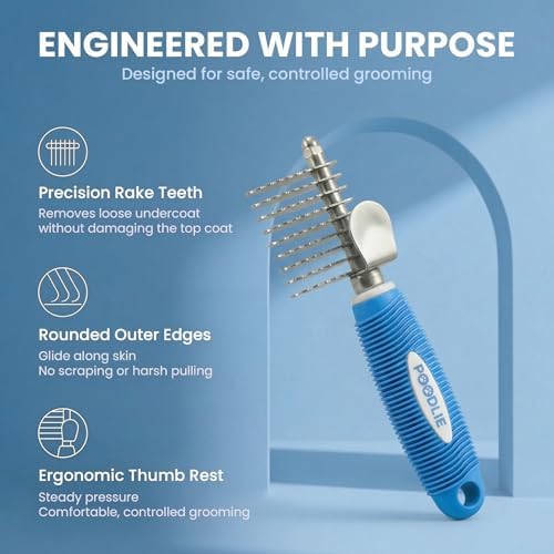 Poodle Dematting Fur Rake Comb Brush for Dogs and Cats - Long 2.5" Steel Safety Blades Metal Comb for Detangling Matted or Knotted Undercoat Hair