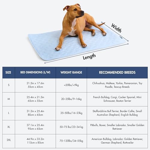 Spark Paws FrostCore Dog Cooling Mat - Non Gel Self Cooling Pet Pad