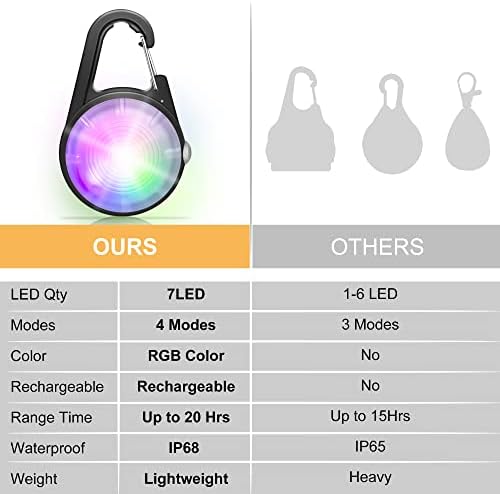 Dog Collar Light, 4 Modes Dog Lights for Night Walking, Rechargeable LED Pet Collar Light for Nighttime Clip on, IP68 Waterproof Pet Walking Accessories-2 Pack(Black)