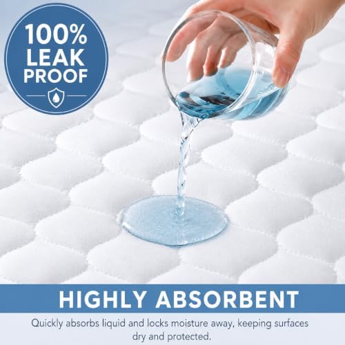 Incontinence Bed Pad, Washable Pee Pad, Reusable Pad 34″x52″