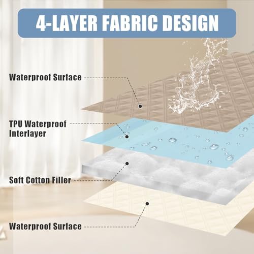 Smiry Waterproof Reversible Pet Couch Covers for Dogs