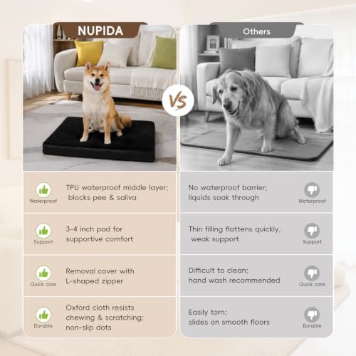 NUPIDA Waterproof Medium Dog Bed for Crate with Washable Cover, 29x18