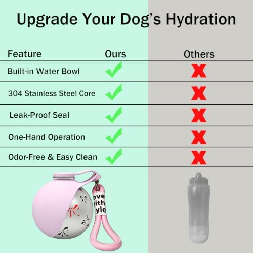 Portable Dog Water Bottle, Flip-Top Silicone Bowl Design, Insulated Hot & Cold Retention Material, One-Hand Leakproof Use, Perfect for Walking & Hiking, 10oz (Pink, Printing)