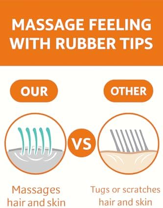Self-Cleaning Pet Grooming Brush for Dogs & Cats – Gentle Silicone Tips Remove Loose Hair, Mats & Tangles – Comfortable Anti-Slip Grip