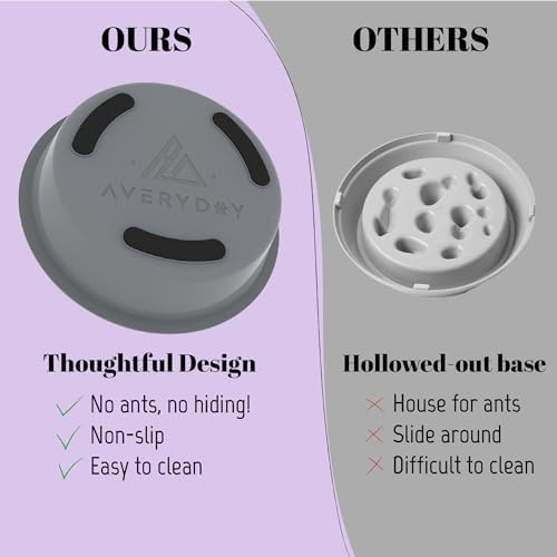 AVERYDAY Slow Feeder Dog Bowls for Large Breeds Fits Raised Feeding Station, Puzzle Dog Food Bowls to Slow Down Eating, Dogs Feeding Bowl with Non-Slip, Slows Feeder Pet Bowl for Wet and Dry Food