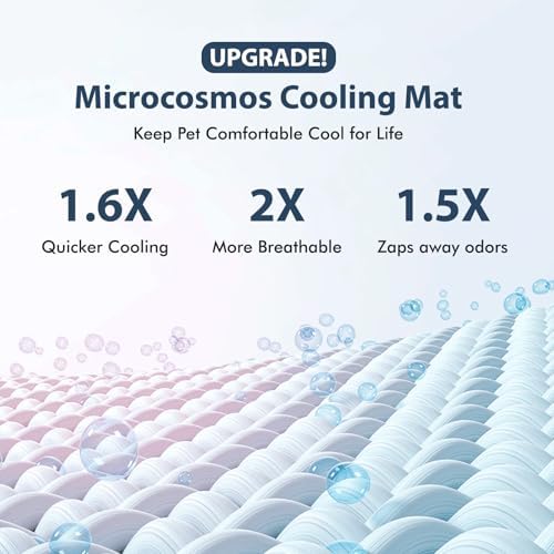 MICROCOSMOS Summer Cooling Mat & Sleeping Pad- Water Absorption Top, Materials Safe, Easy Carry, EZ Clean. Keep Cooling for Pets, Kids and Adults.(Grey, 36" x36")