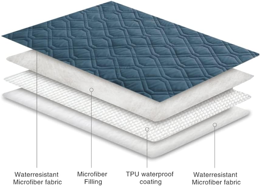 Ameritex Waterproof Dog Bed Blankets Cover for Bed Couch Sofa Reversible