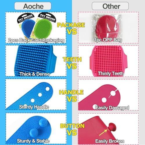 Dog Bath Brush, 2Pack Pet Grooming Brush Shedding Comb Shampoo Brush