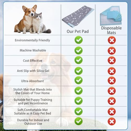 Puppy Pads with Pheromones, Washable Puppy Pee Pads for Dogs,Reusable Puppy Pads Washable for Dogs & Cats, Washable,Durable Leak-Proof & Anti-Slip Pet Training Pads for Home & Trave(Gray,S)
