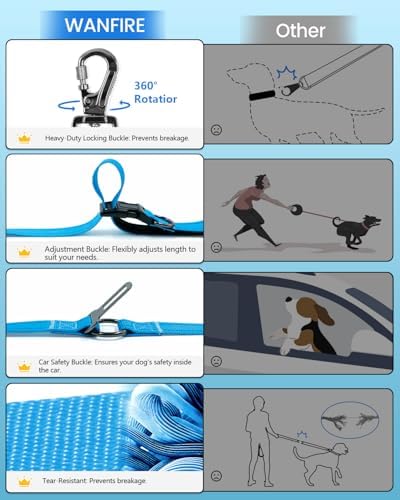 Hands Free Dog Leash with Seatbelt Set, Adjustable 5.3-7.9ft